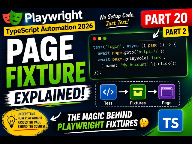 20. page fixture explained in depth | Playwright TypeScript 2026