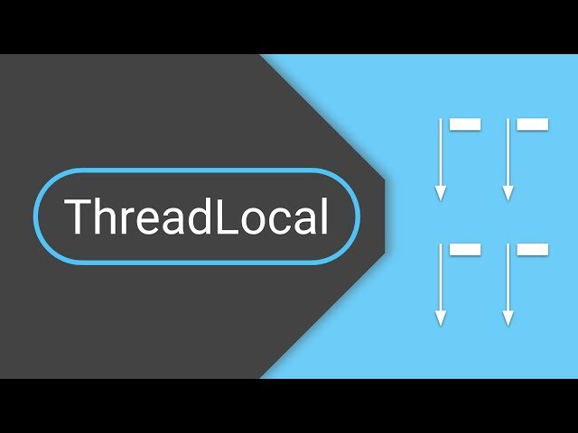 ThreadLocal in Java