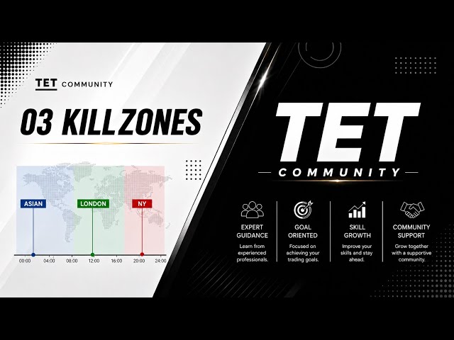 03 Basic : KILLZONES