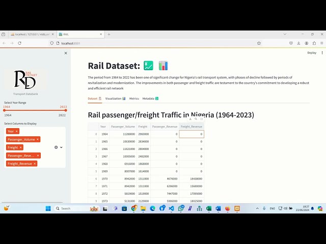 How to Build a Dashboard with Streamlit | Python Tutorial for Beginners