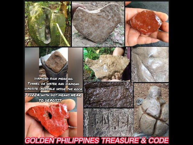 DIFFERENT MEANINGS OF " STM & HTM " TREASURE MARKERS