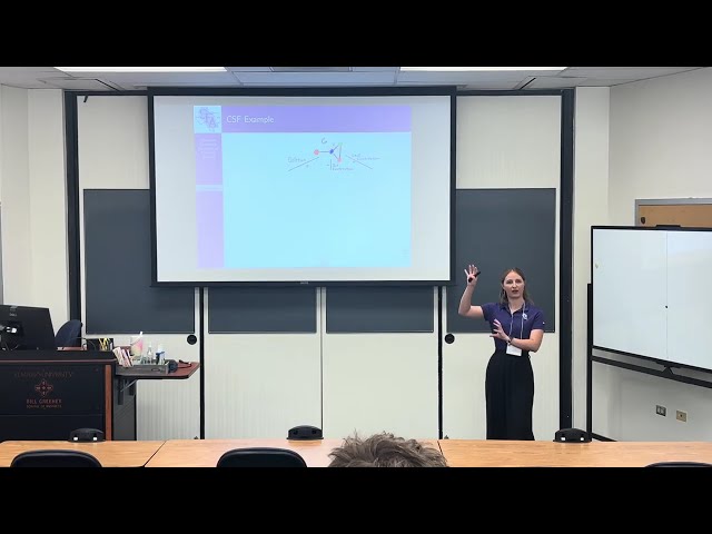 Chromatic Symmetric Functions of Plankton Graphs - Texas Undergraduate Mathematics Conference 2025