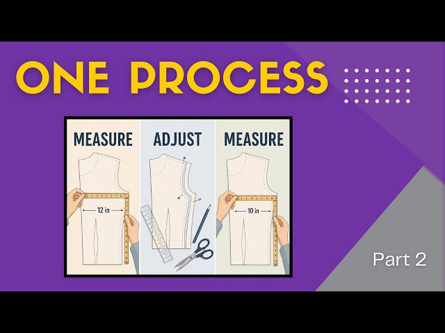 How to Adjust Sewing Patterns Digitally Beginner Friendly Tutorial