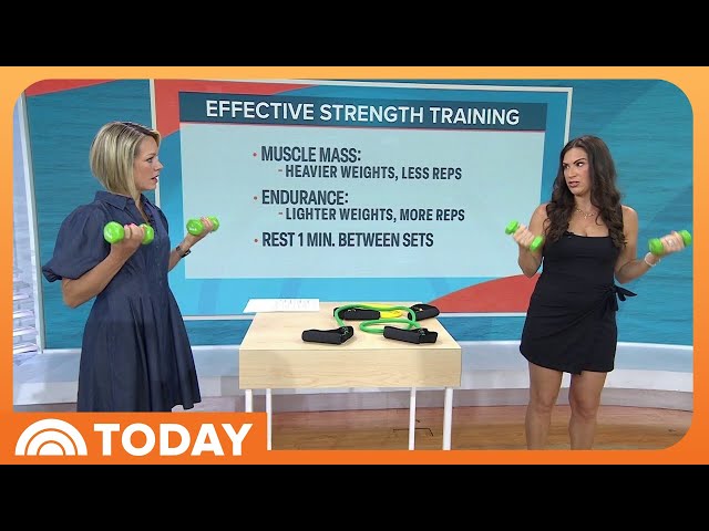 Kick Off Summer 2026 Strong With Start TODAY’s Strength Plan