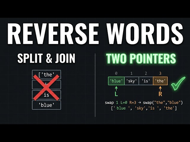 Reverse Words in a String — Two Pointers | LeetCode 151 Python