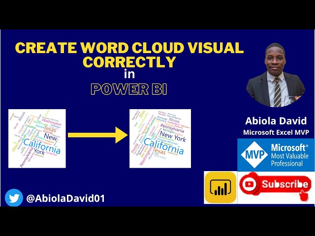 Create Word Cloud Visual Correctly in Power BI✔