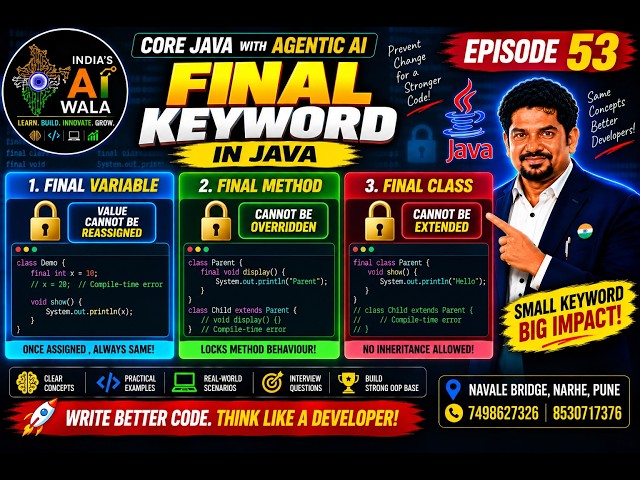 final Keyword in Java | Final Variable, Method & Class Explained | Core Java | Episode 53