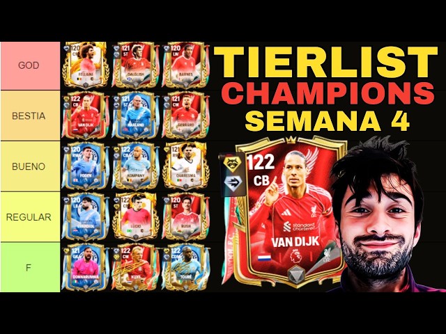 ❌ DON'T SIGN THESE PLAYERS ❌ CHAMPIONS TIER LIST WEEK 4 ✅ FC MOBILE ✅ LIVERPOOL AND MANCHESTER CITY