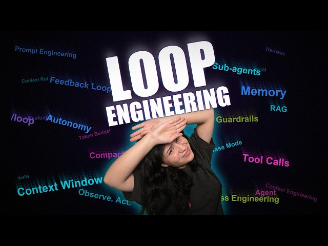 How AI Agents Work: Prompt, Context, Harness & Loop Explained
