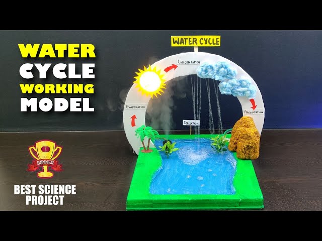 How To Make Water Cycle Working Model || Science Project|| Science Exhibition Projects|| Water Cycle