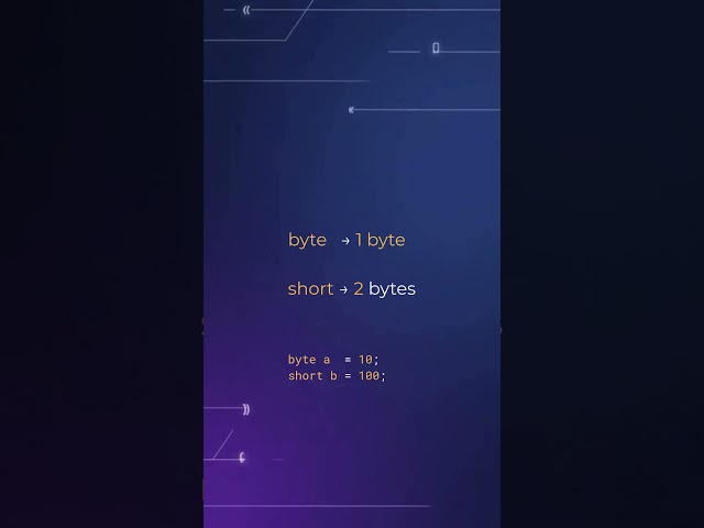 Most Developers Forget This About Java Data Types