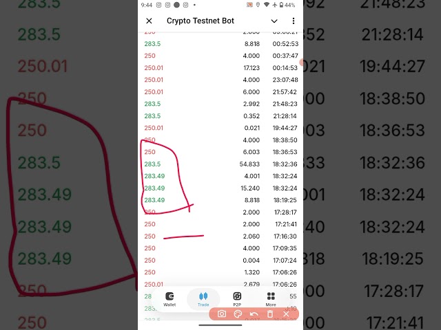Learning crypto currency trading is easy and effective with testnet crypto. Buy today and earn 