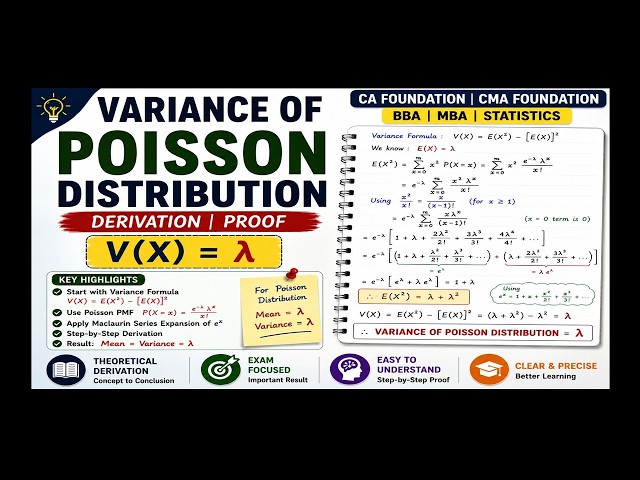 🎯Derivation of Variance of Poisson Distribution