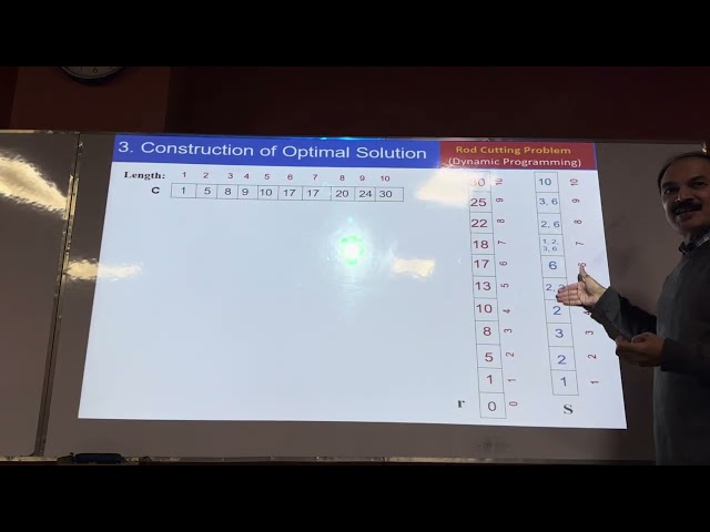(2/2) - Rod Cutting Problem - Dynamic Programming