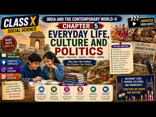 🎭 Everyday Life, Culture and Politics | Class 10 History | 📰 PRINT, CULTURE & POLITICS EXPLAINED! 🔥