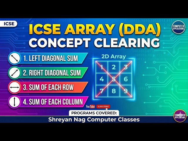 ICSE Java Array DDA Concept Clearing (Live Class)