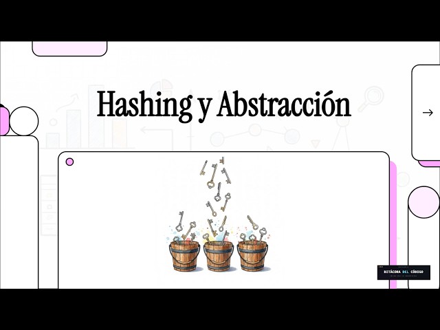 Hashing y Abstracción
