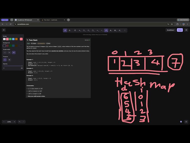 LeetCode 1: Two Sum (Brute Force and HashMap explained) | Grind2Solve