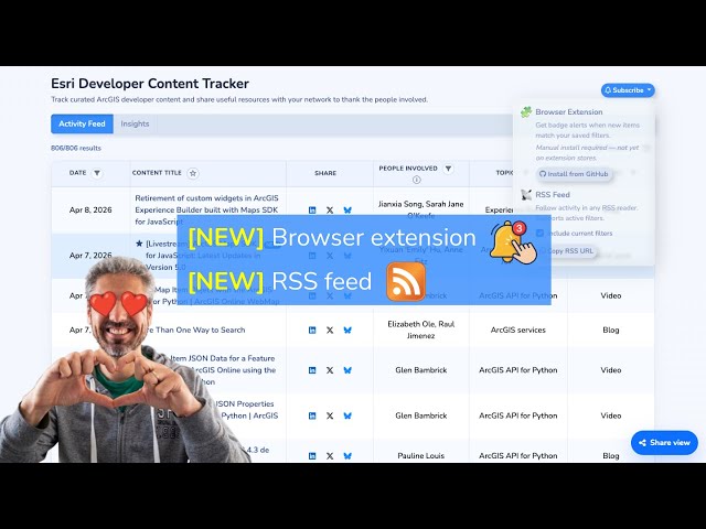 Esri Developer Content Tracker - What's new