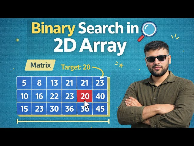 Binary Search in 2D Array | Step-by-Step Explanation with Example | Shivam Codes | DSA With JAVA