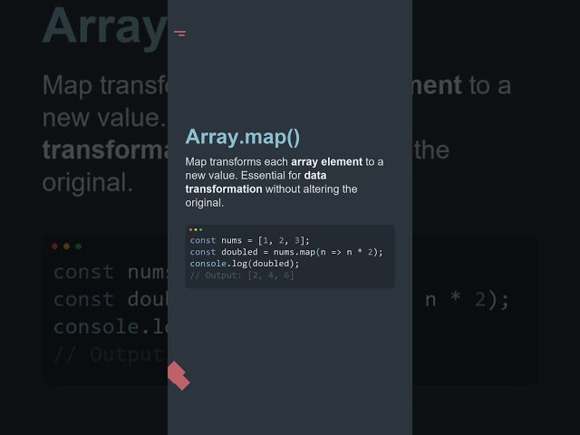 ✨ Array.map() | Clean Code JavaScript #Shorts