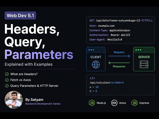 5.1 Headers, Fetch API, Axios & Query Parameters Explained