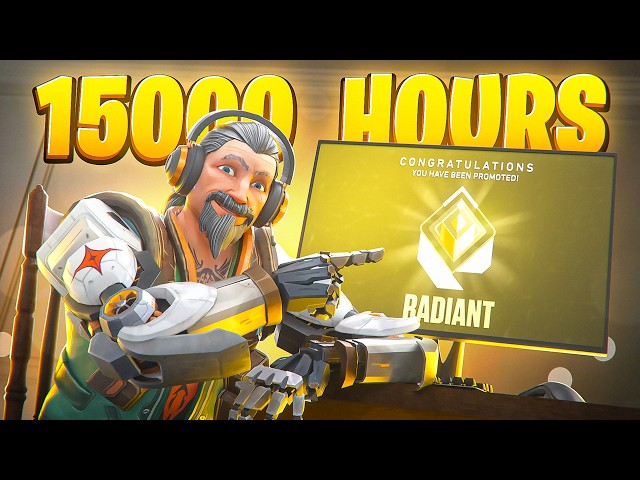 What 15000 Hours Of BREACH Actually Looks Like
