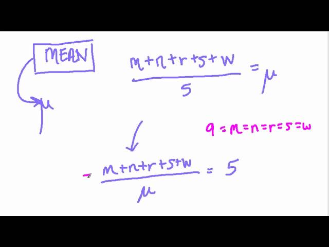 CLEP College Mathematics - The Mean