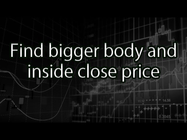 Find bigger body and inside close price