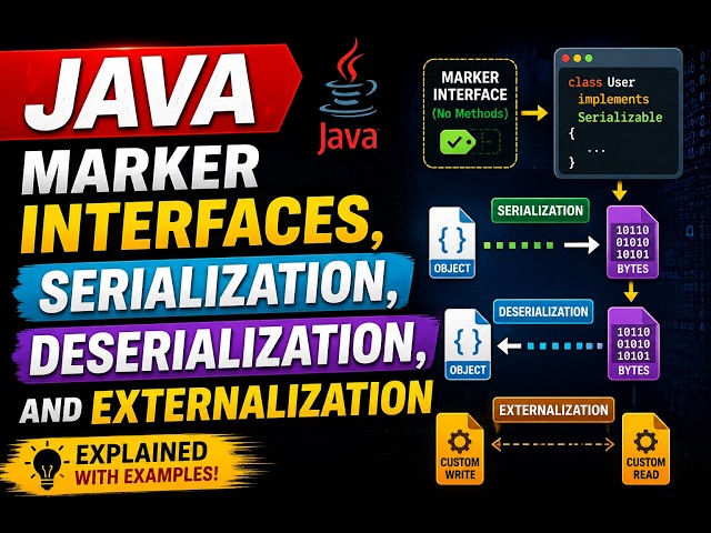 🔥 Java Serialization vs Externalization Explained 😱 | transient Keyword | Java Interview Questions
