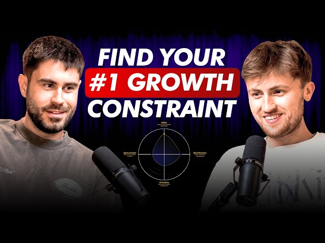 The 4 Growth Levers Every DTC Brand Needs To Audit | Episode 73