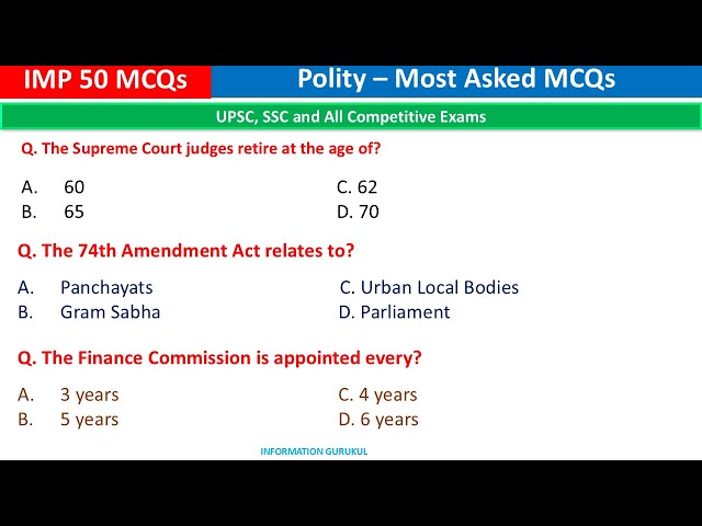 India Polity Top 50 MCQs | Indian constitution MCQs | Indian Polity MCQs Questions and Answers | SSC