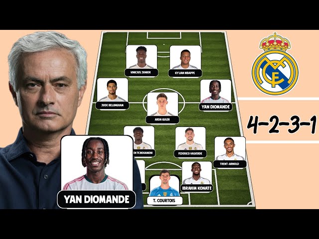REAL MADRID POSSIBLE LINEUP 2026 WITH JOSÉ MOURINHO 😱🔥  4-2-3-1 DREAM XI ft. Yan Diomandé & Mbappé