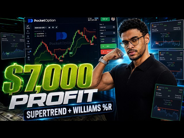 Binary Trading This Powerful Indicator Combination (Supertrend + Williams%R) Trading Indicators