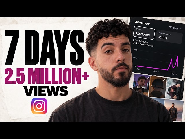 I Posted Every Day on a Brand New Account for 7 Days... Here's What Happened