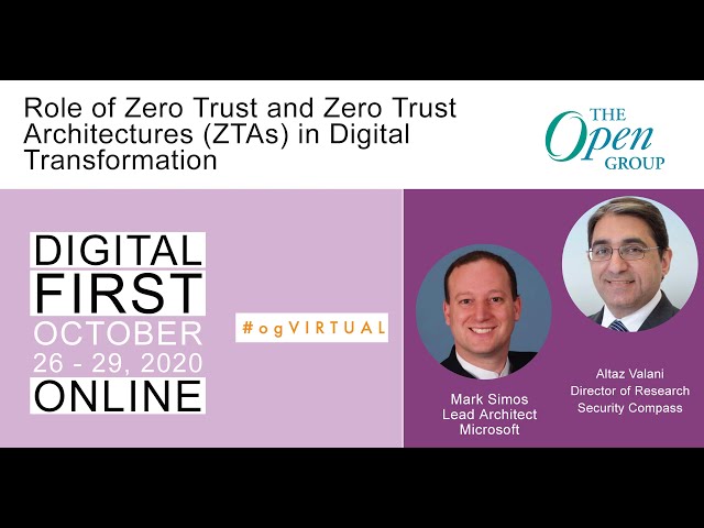 Role of Zero Trust and Zero Trust Architectures (ZTAs) in Digital Transformation