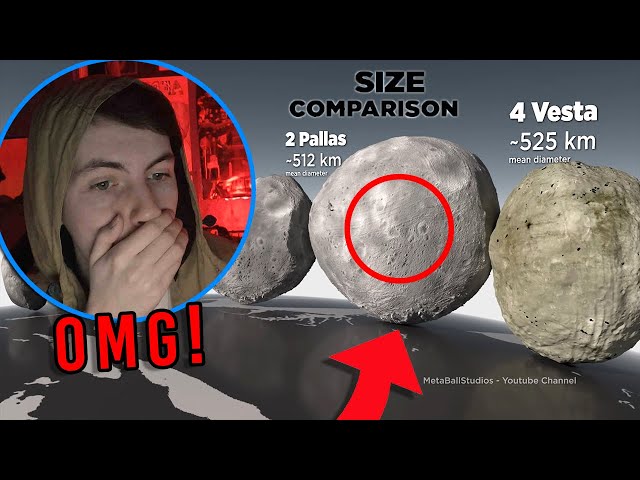 ASTEROIDS Size Comparison - Reaction by MetaBallStudios