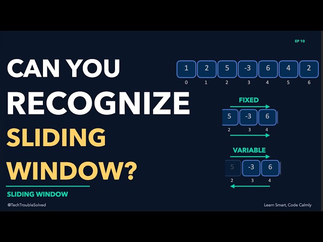 How to Recognize the Sliding Window Pattern | DSA