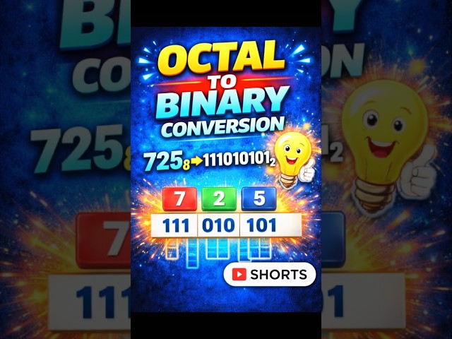 Octal to Binary Conversion Explained | Digital Electronics in Telugu | Example -3