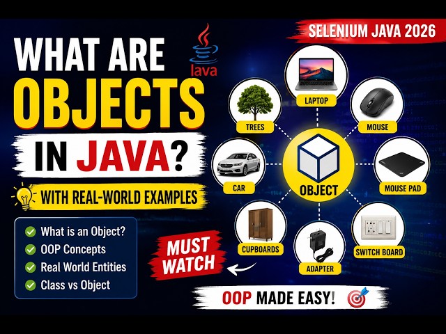 223. What are Objects in Java (Selenium Java 2026)
