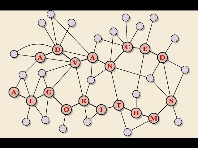 Advanced Algorithms Summer 2025 Lecture 21
