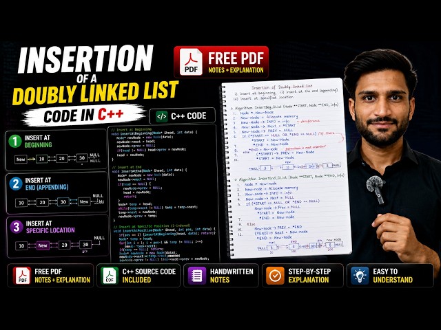 ProgrammingWithSubham | Coding Tutorials, AI & Software Development