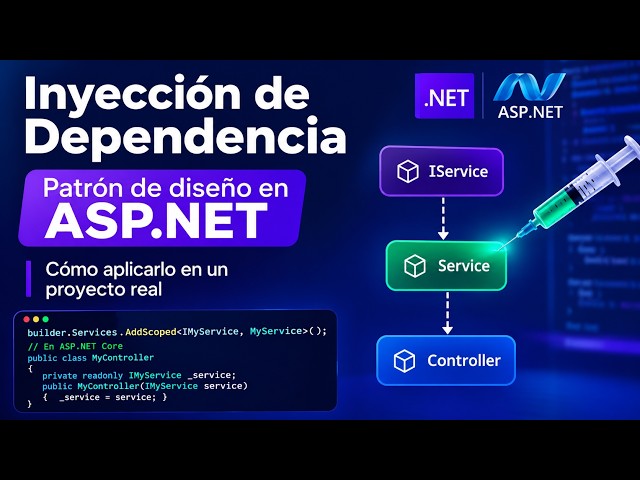 Inyección de dependencia en ASP.NET