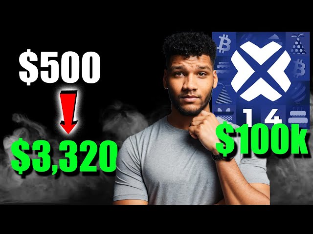 I Turned $500 into $3,320 Leverage Trading #Crypto!!! Road To $100,000 Account!!!