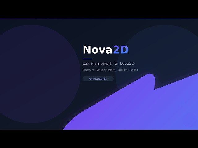 Tutorial Build Pong - Cyber DEV Studios - Nova2d