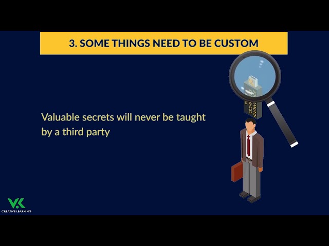Elearning Content Development Services