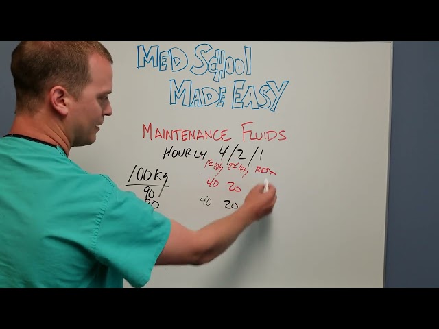 How to Calculate Maintenance Fluid Rates: 4/2/1 Mnemonic