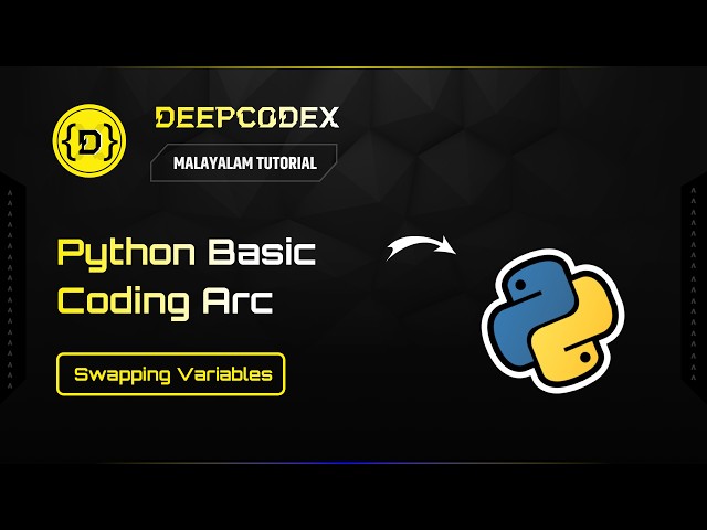 Python Basic Coding Arc | Part - 4