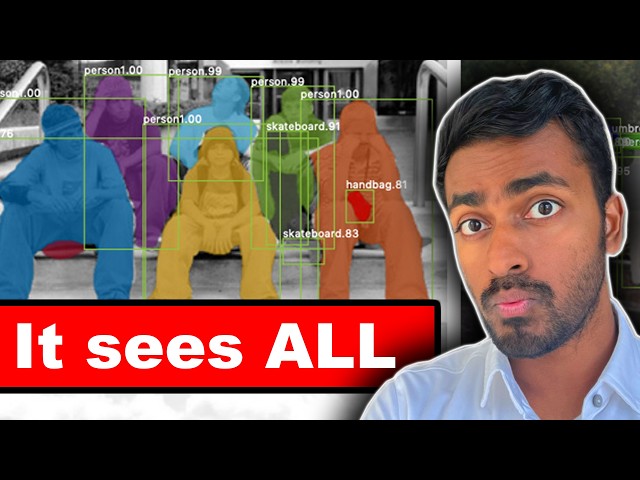 How Do CNNs See Objects at EVERY Scale?