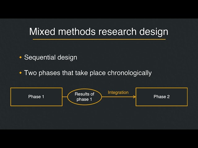 What is mixed methods in research?